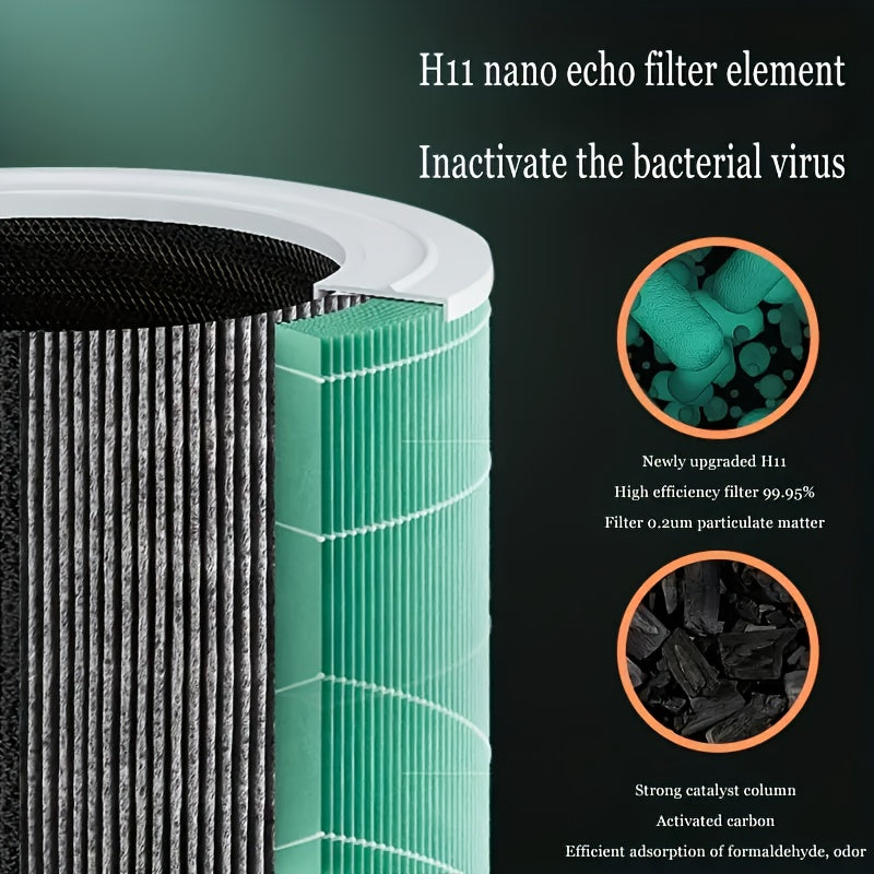 Purificador de Aire HEPA – Eliminación de Pelos, Polvo y Olores de Mascotas