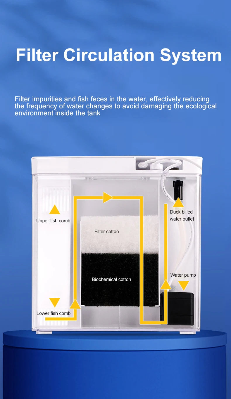 Acuario Inteligente – Tecnología Avanzada para el Cuidado Acuático