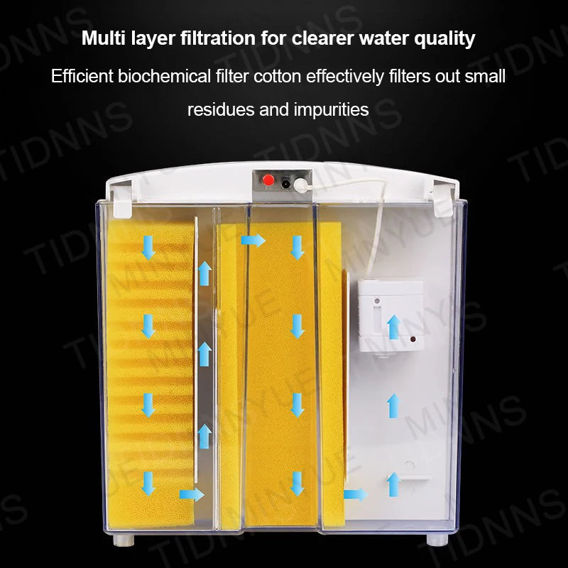 Acuario Mini de Escritorio – Diseño Compacto con Luz LED y Filtro Incorporado