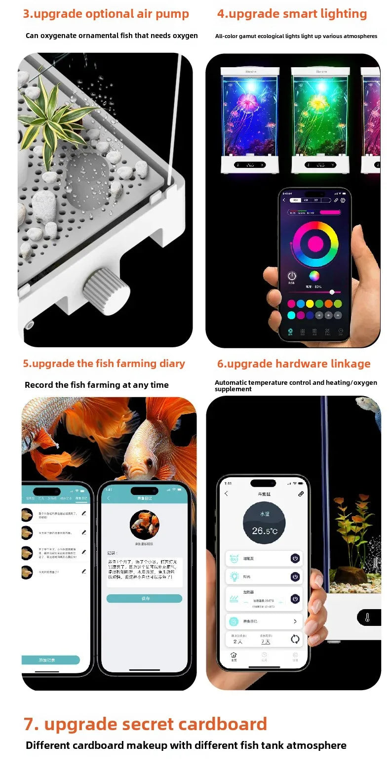 Acuario Mini de Auto-Circulación – Diseño Compacto y Ecológico