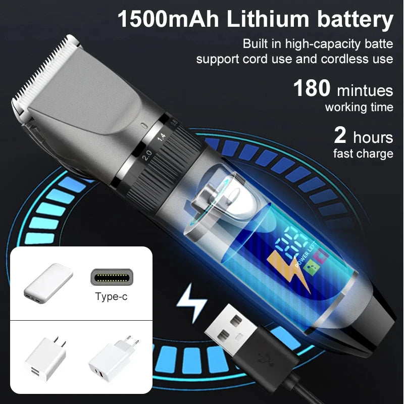 Cortadora de Pelo para Mascotas – Afeitado Preciso y Silencioso