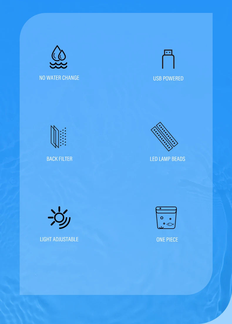 Acuario Inteligente – Tecnología Avanzada para el Cuidado Acuático