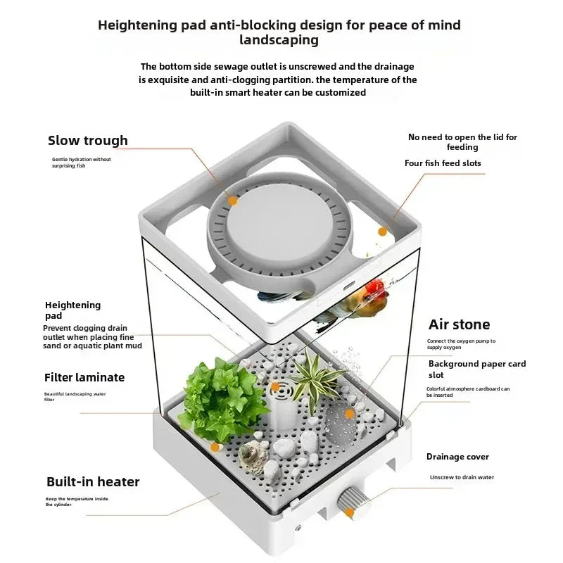 Acuario Mini de Auto-Circulación – Diseño Compacto y Ecológico