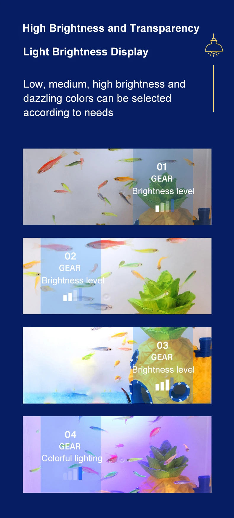 Acuario Inteligente – Tecnología Avanzada para el Cuidado Acuático