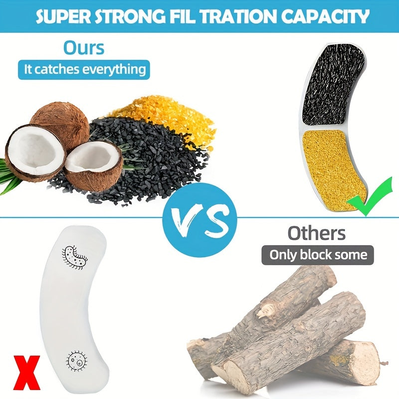 Filtros de Repuesto para Fuente de Agua – Mantén el Agua Pura y Saludable